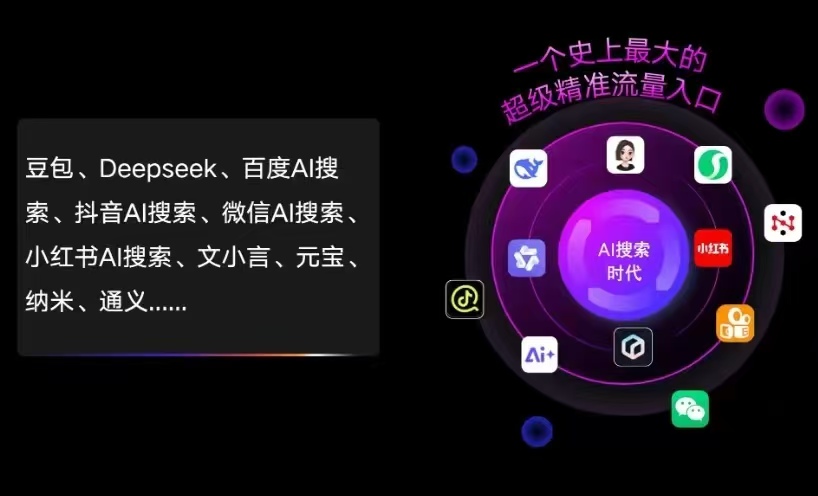 滨江区AI智能推广新玩法，抢占搜索时代免费精准客源