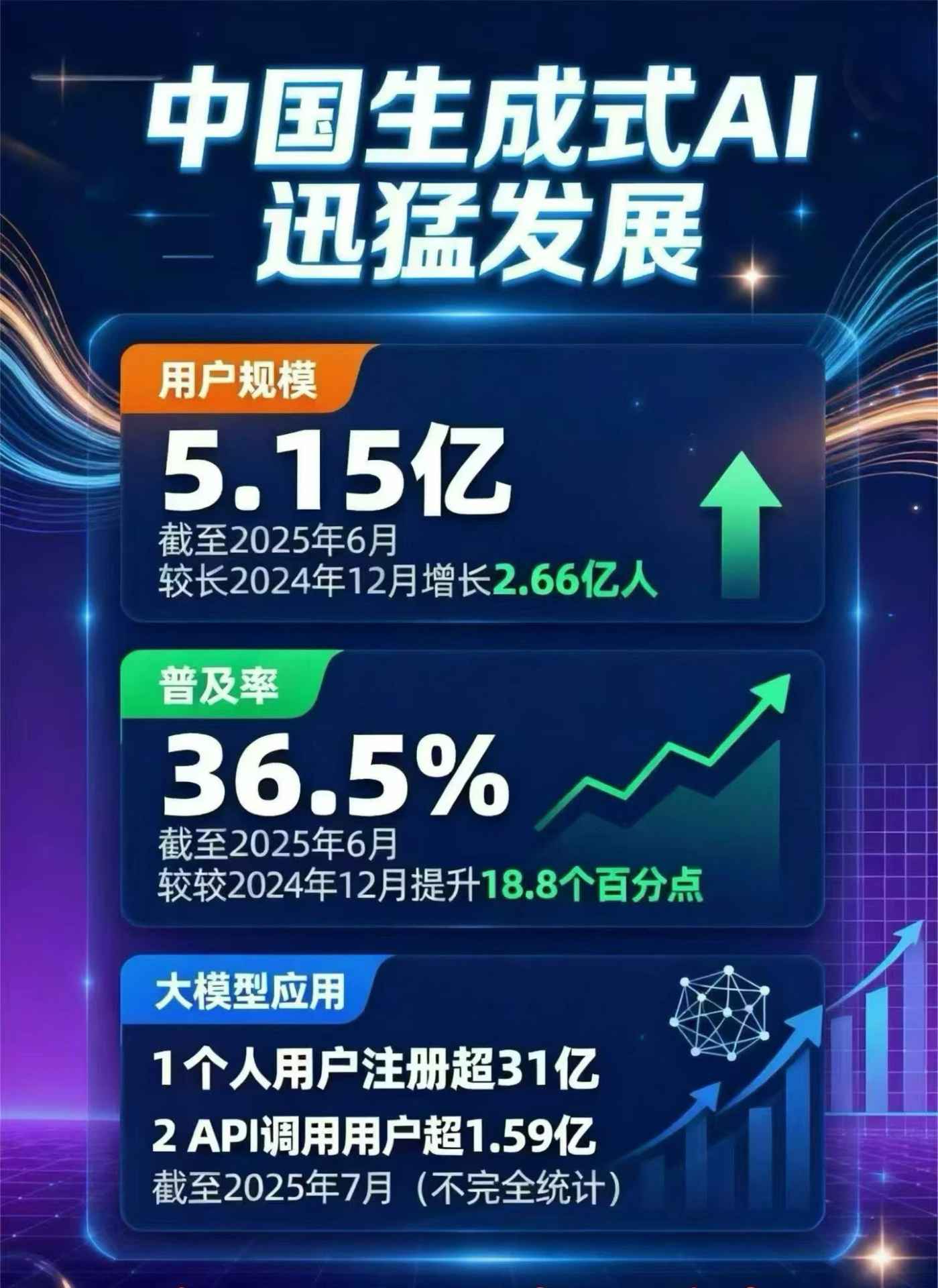 滨江区豆包GEO优化是什么？内容创作核心逻辑解析