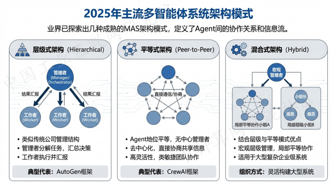 滨江区 AI 智能体商业应用探析：智能自主程序助力企业数字化升级