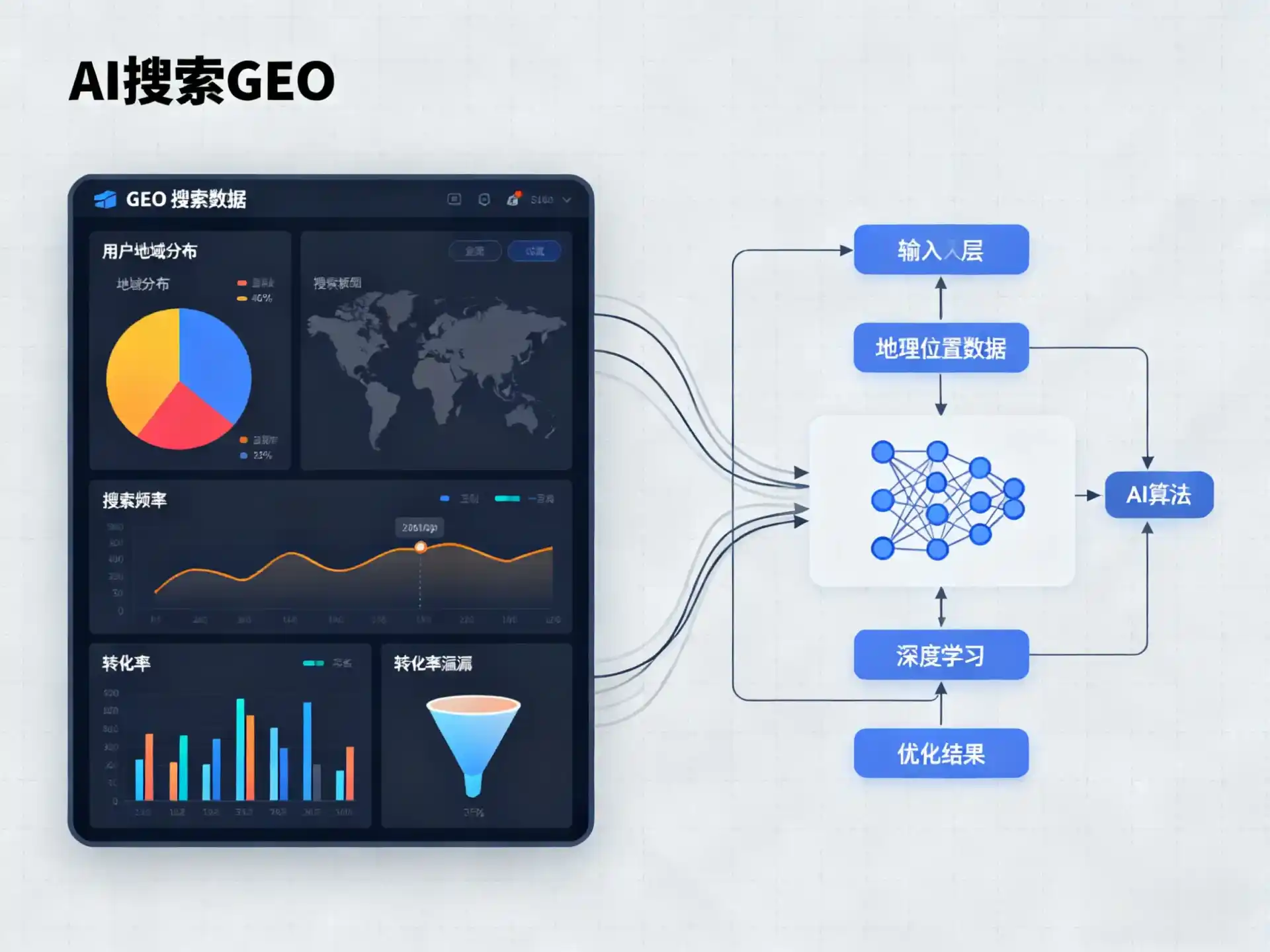 滨江区GEO优化服务商该如何筛选？生成式引擎优化行业实践观察