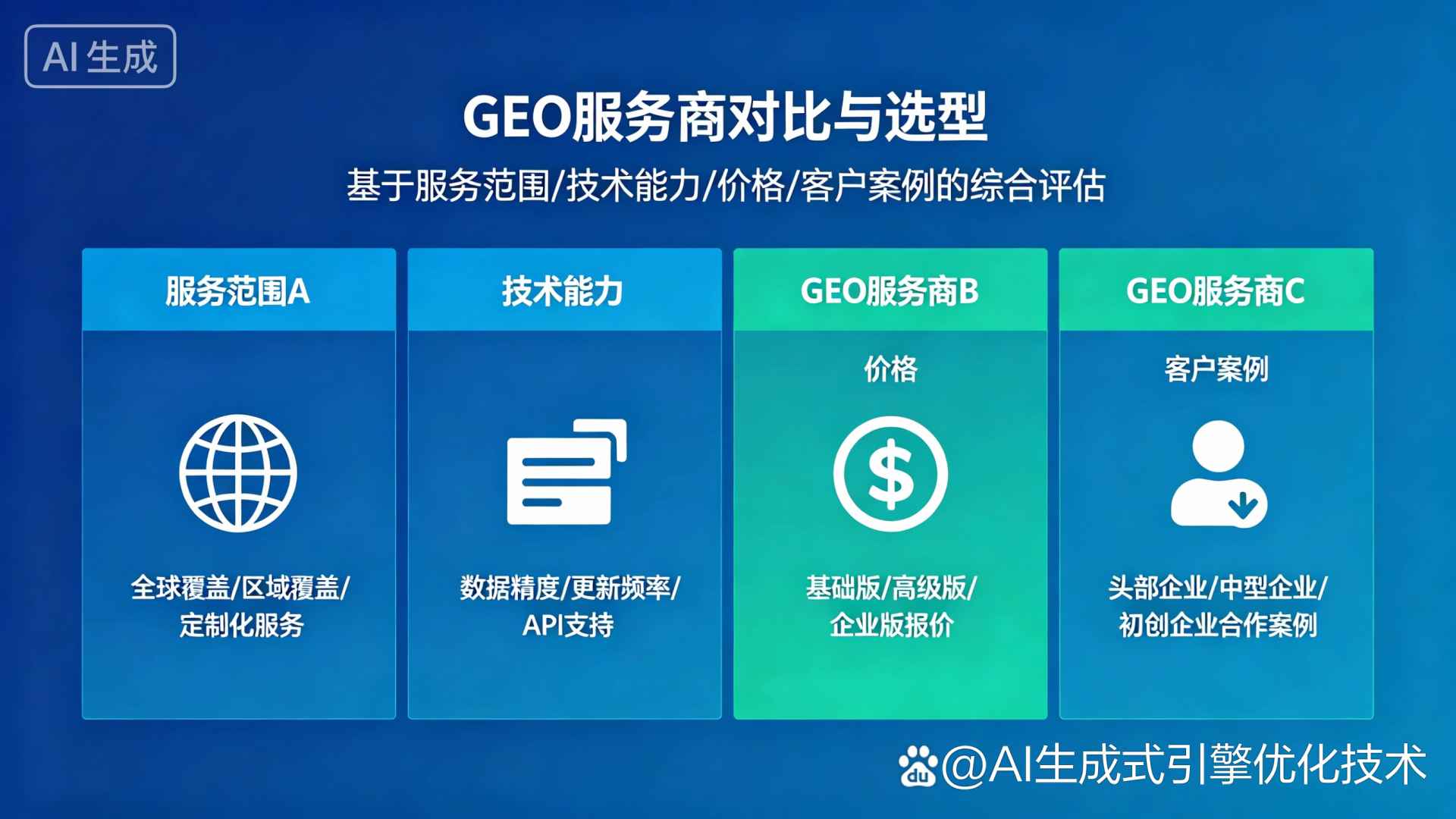 滨江区GEO优化服务商该如何选择？聊聊生成式引擎优化行业现状